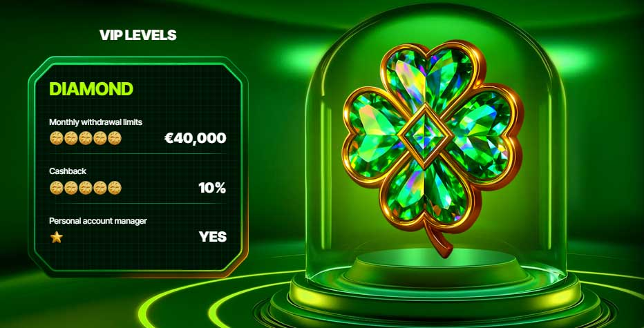 MyLuck casino VIP